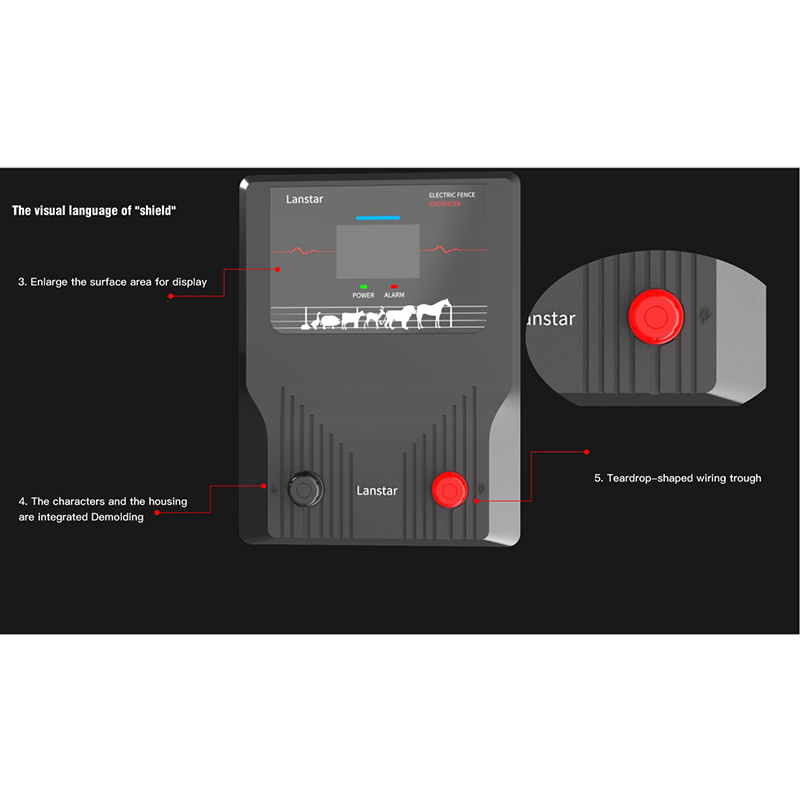 How to realize the data linkage between the electronic fence of the ranch and other systems of the ranch (such as smart weighing and GPS positioning collar)?